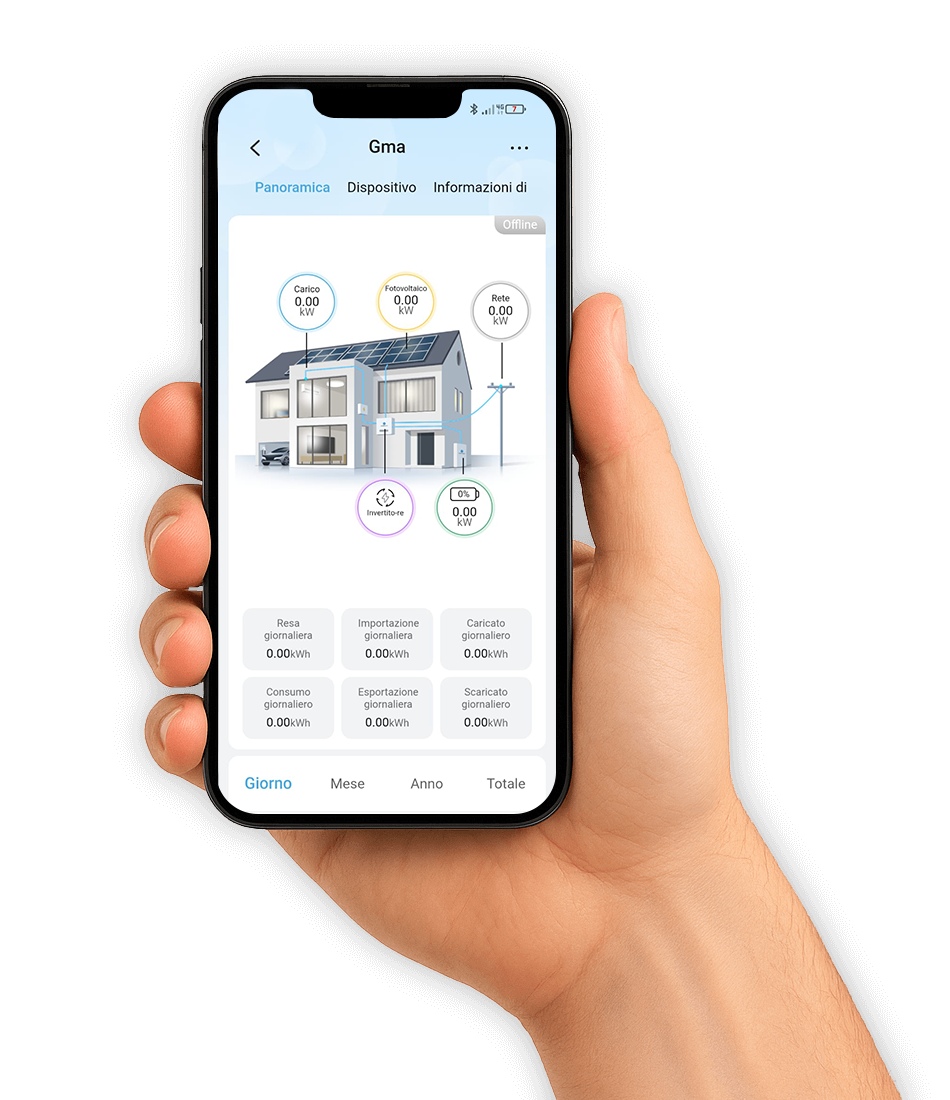 cell_mano_destra-2